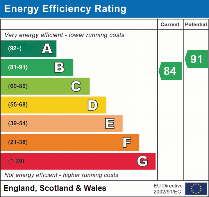 EPC for Lingwood, Bracknell, Berkshire