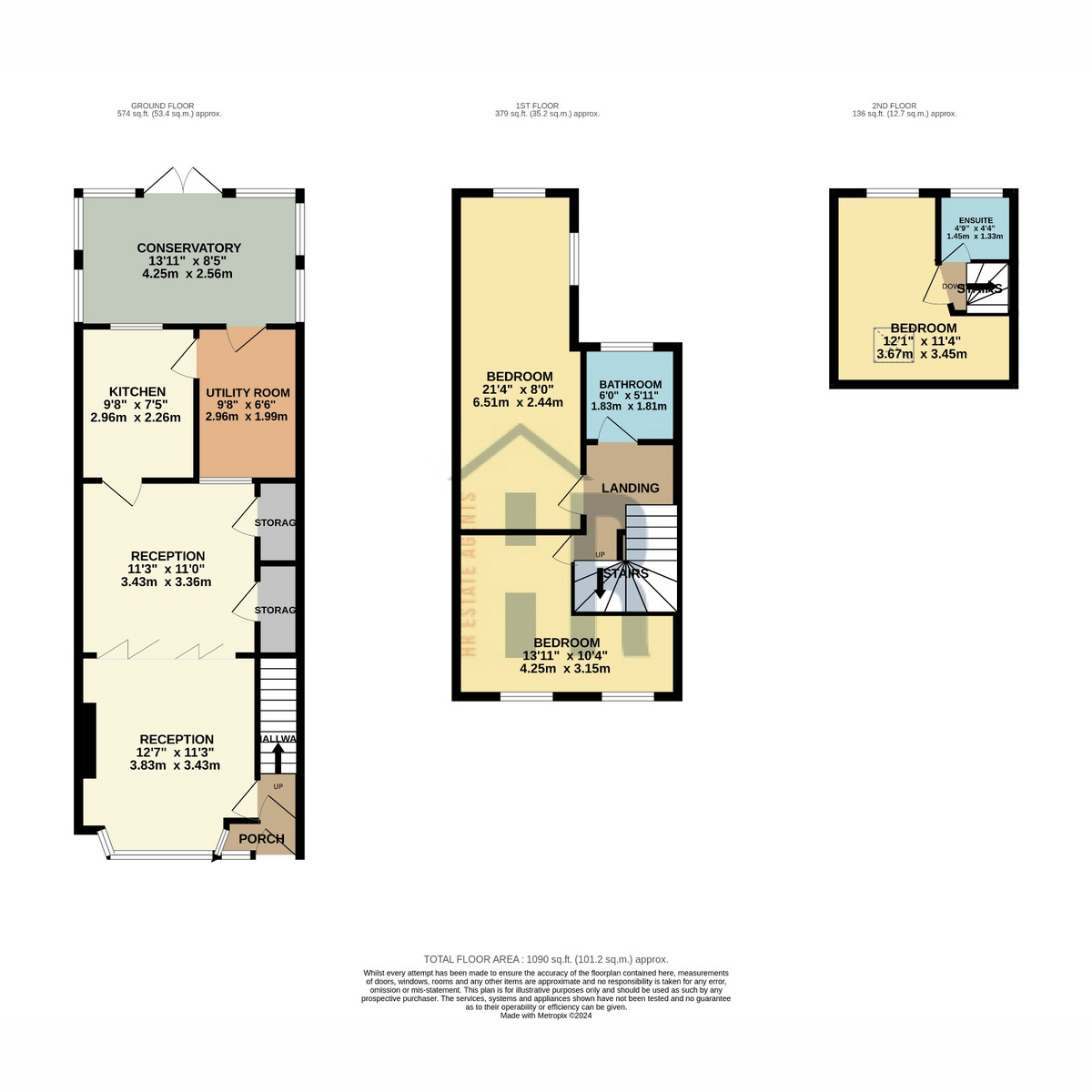 Honiton Road, Coventry, CV2 HR Estate Agents Coventry